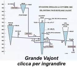 vajont03