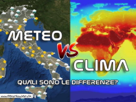 meteoclima